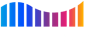 Lokura FM Pop Tepic 92.1 FM